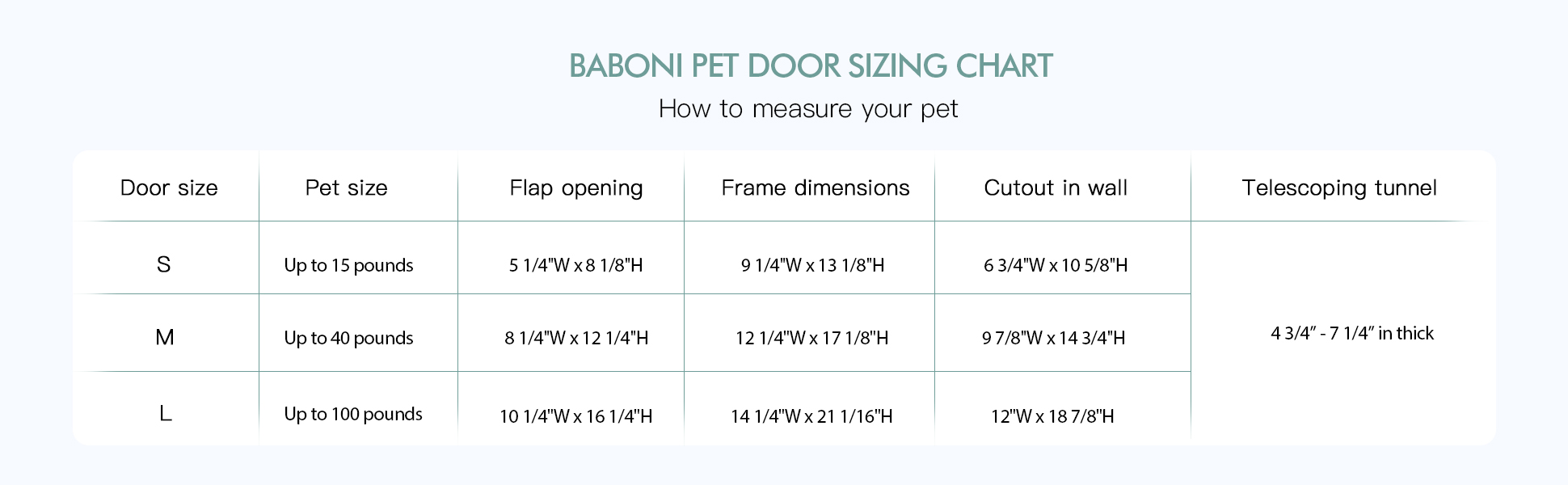 Baboni Pet Door for Wall - Small, Medium, Large, X-Large(图1)